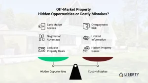 Off-Market Property Hidden Opportunities or Costly Mistakes