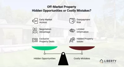 Off-Market Property: Hidden Opportunities or Costly Mistakes?