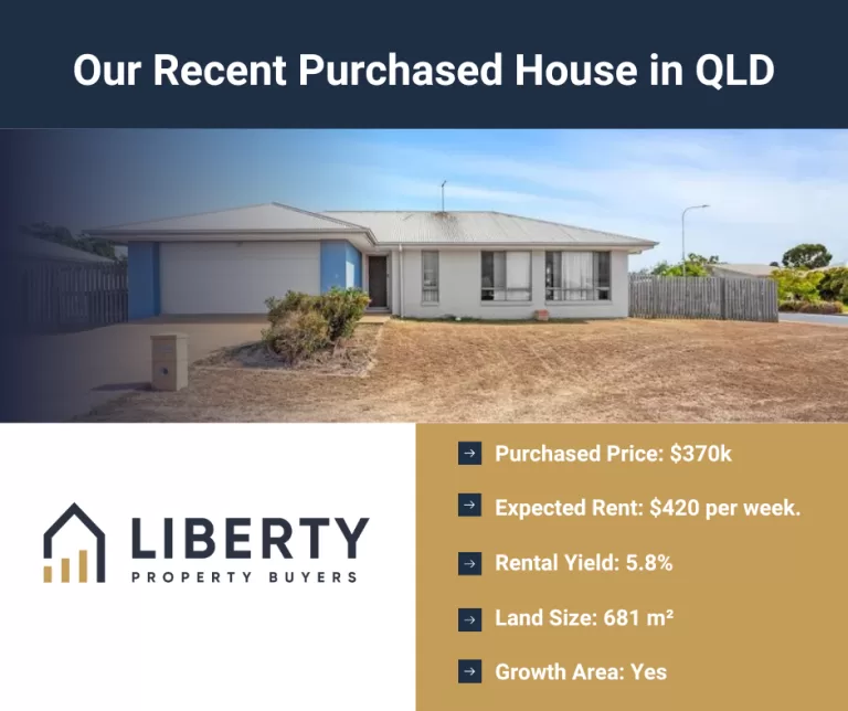 Another exciting investment in properties by our client in QLD