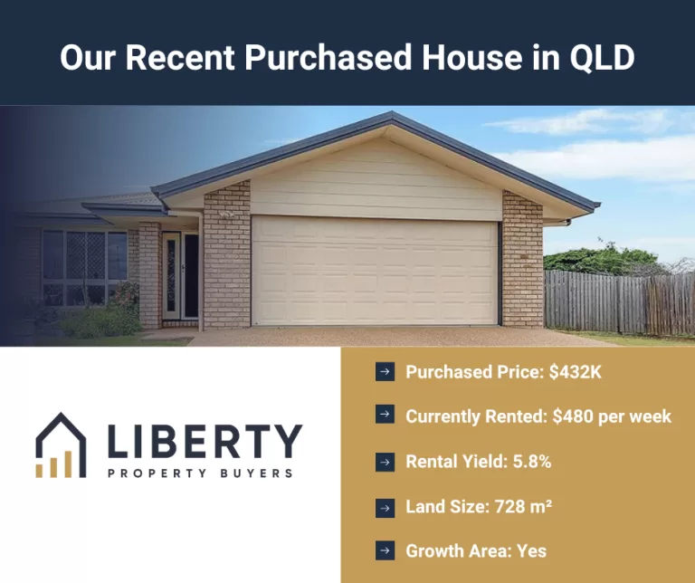 Find the right investment property in QLD with the expert help