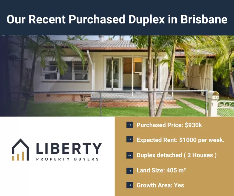 Our Brisbane-based buyers agent helps you find the right investment property customized to your needs