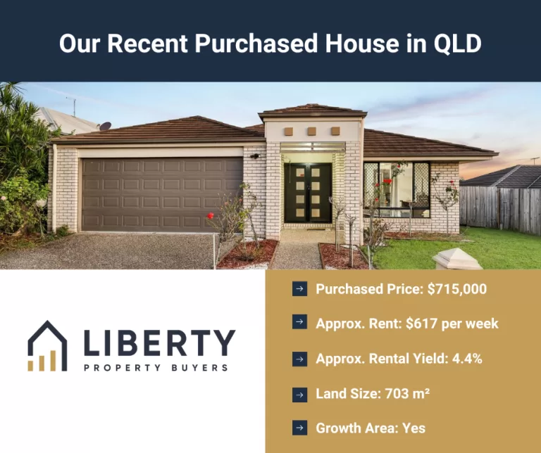 Want to purchase investment property in QLD? - Your trusted buyers advocate is here