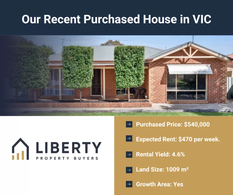 Book your session today for the right property investment