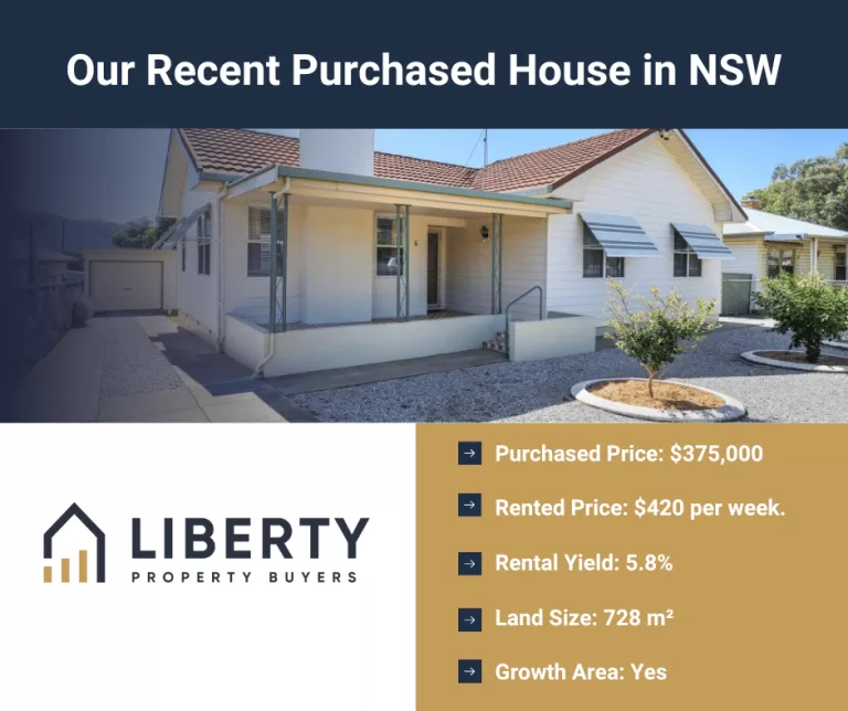 Our data-driven property research helped our client purchased this property in NSW